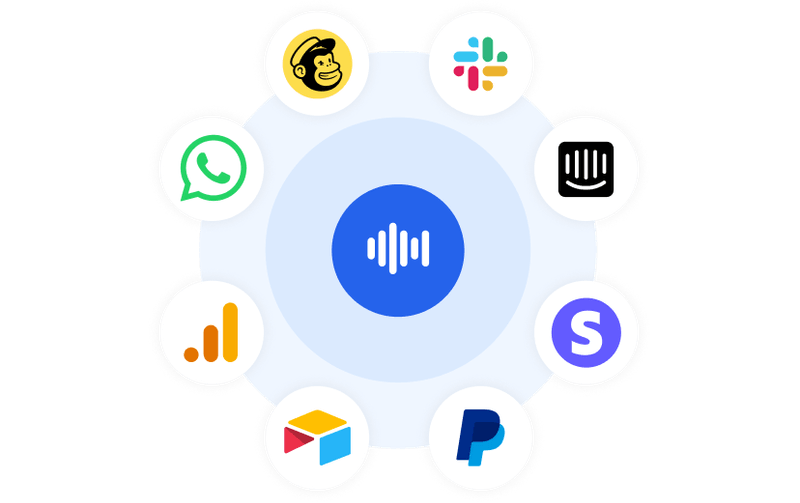 Integration Partners