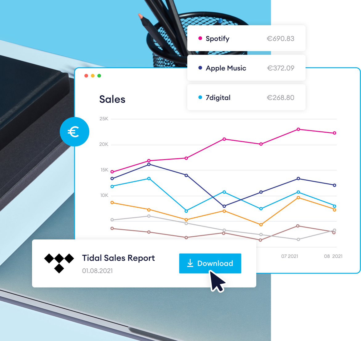 SaaS platform customization interface